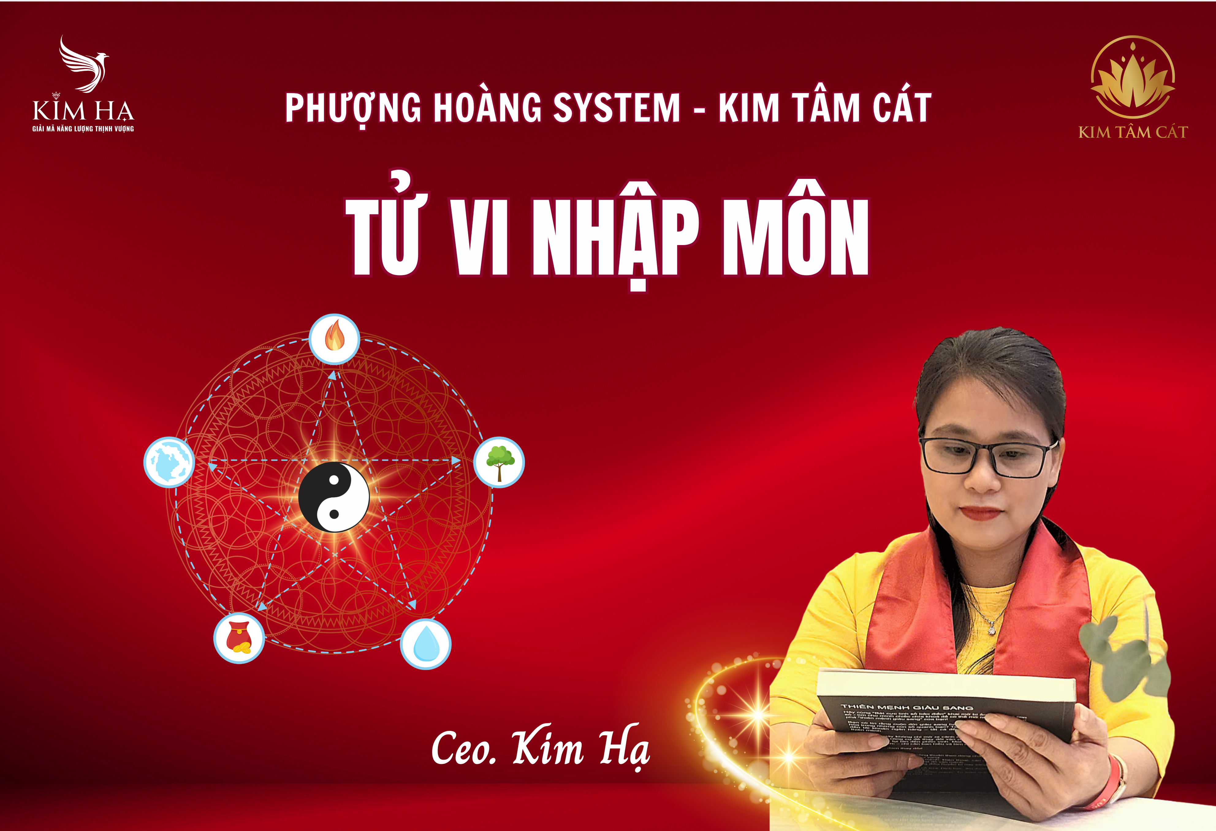 Tử Vi Nhập Môn